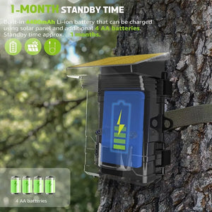 Solar-Powered Wildlife Trail Camera