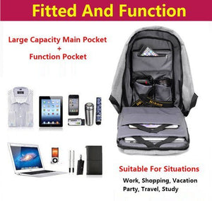 Ultimate Antitheft Backpack